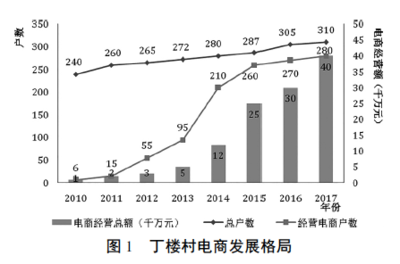 北大教授山東曹縣見(jiàn)聞 從漢服到網(wǎng)頁(yè)，傳統(tǒng)與現(xiàn)代的奇妙交匯